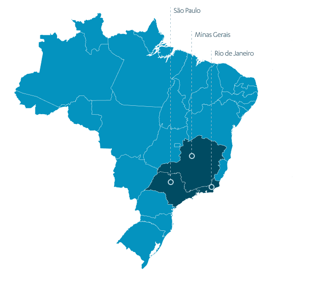 Onde estamos